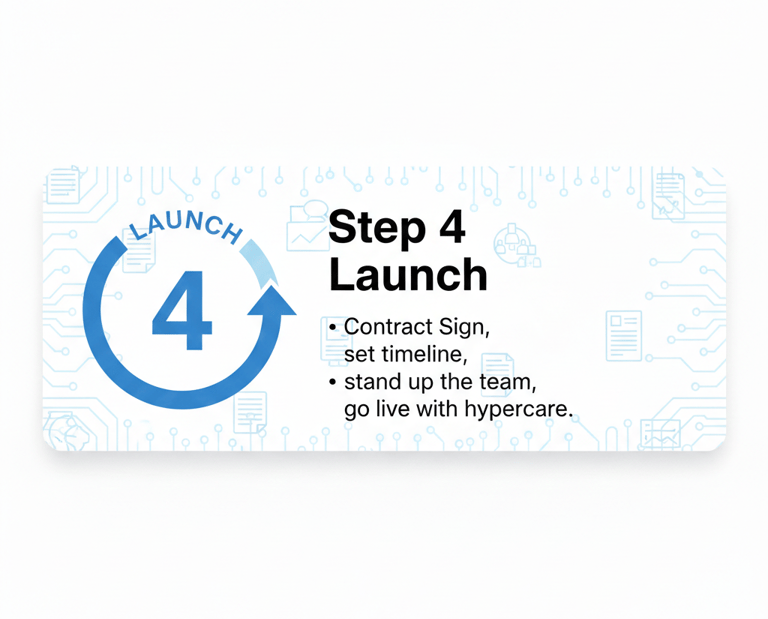Step 4 Launch