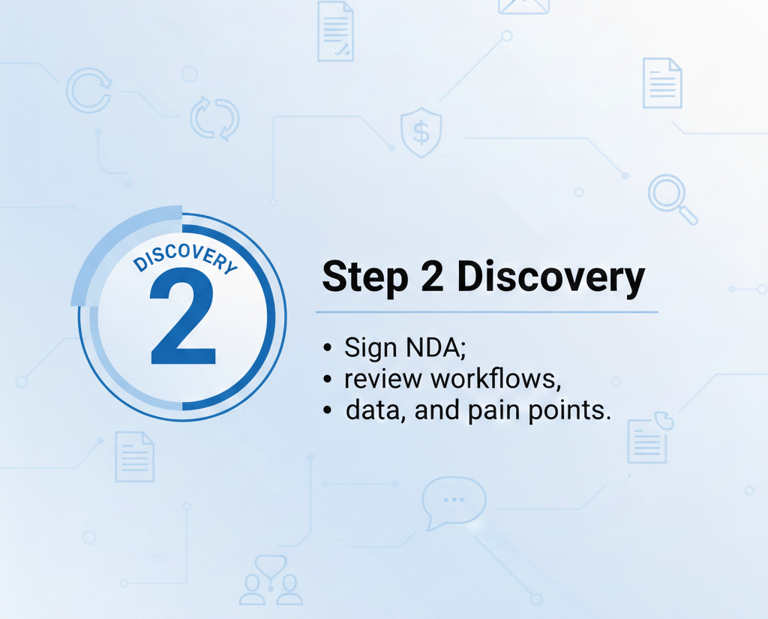Step 2 Discovery