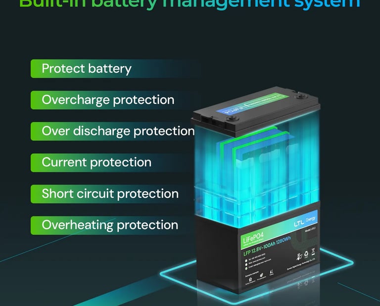 a graphical picture of a lithium battery pack for home inverters showing its edge over traditional batteries
