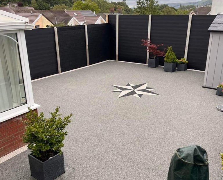 resin driveway paving with custom model in Gloucester, Gloucestershire, UK