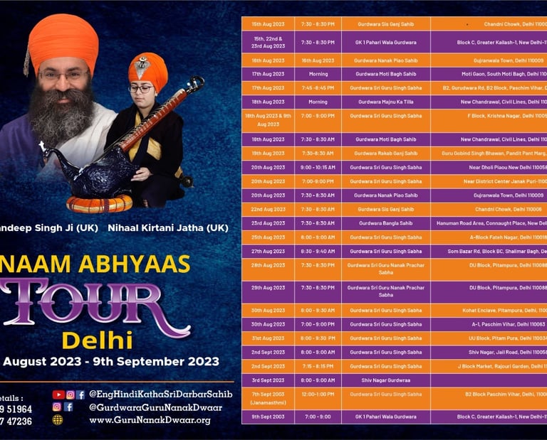 Nihaal Kirtani Jatha | Bhai Bachittar Singh (UK)