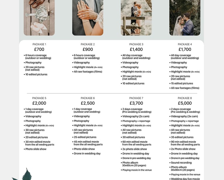 Fred Art Studio wedding pricing chart showing photography and videography packages from £700 to £5,0