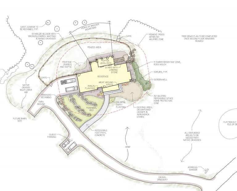 concept plan