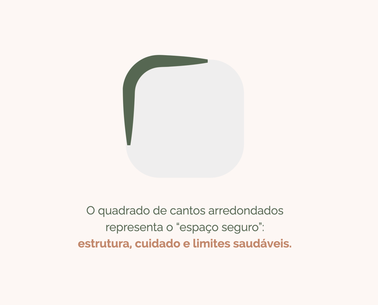 Imagem com um quadrado de cantos arredondados representando o “espaço seguro”: estrutura, cuidado e 