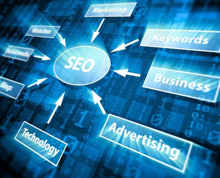SEO Services Rankflow