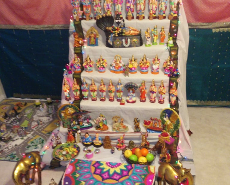 Golu Bommai Collections