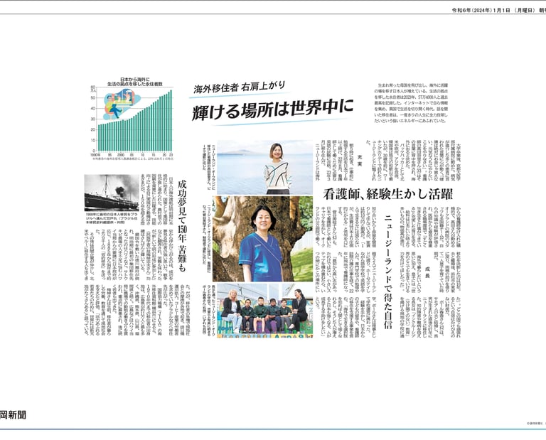 静岡新聞によるWe Kan GOのインタビュー記事
