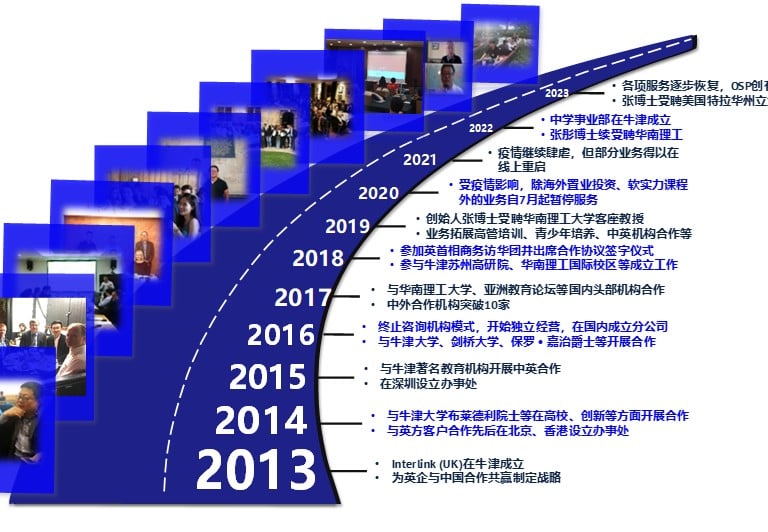英林教育