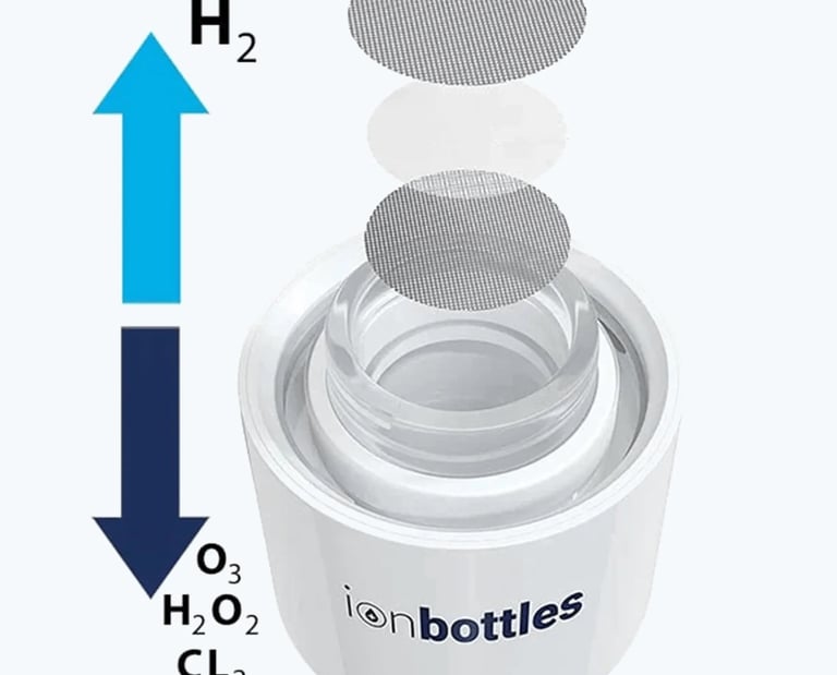 a bottle of water with a hydrogen ion ion ionation system
