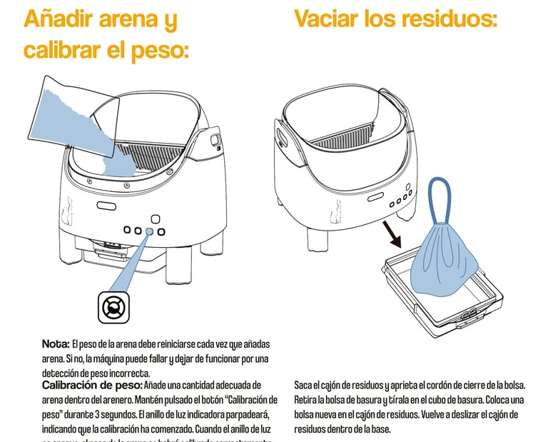 Ejemplo de instrucciones ilustradas de producto para Amazon