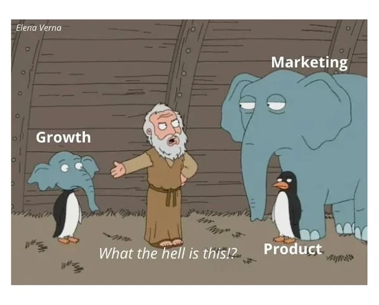 Family Guy meme showing the confusion between growth, marketing, and product teams.