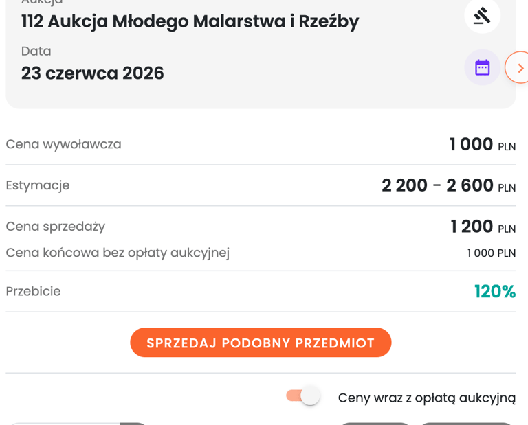 Czerwone tulipany , Mag Wilk, sprzedany obraz