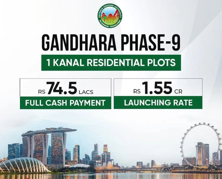 plots for sale in dha gandhara phase 9