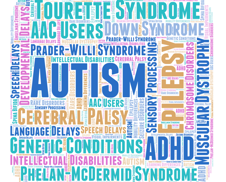 Colorful word cloud featuring neurodiversity terms like Autism, ADHD, Down Syndrome, and Cerebral Palsy.