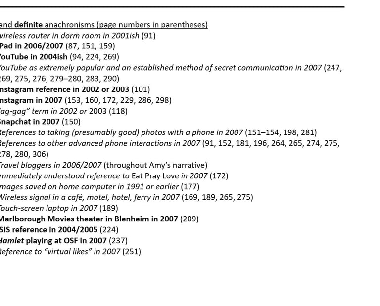 Screenshot of a bulleted list of anachronisms with associated page numbers