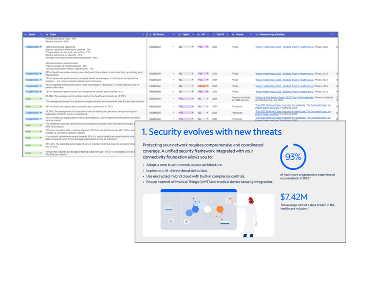 Stacked screenshots of a detailed spreadsheet and part of an infographic