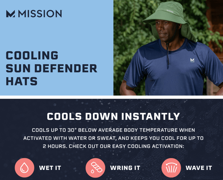 Person wearing MISSION Cooling UPF Sun Defender Hat for a hike at Yellowstone Park