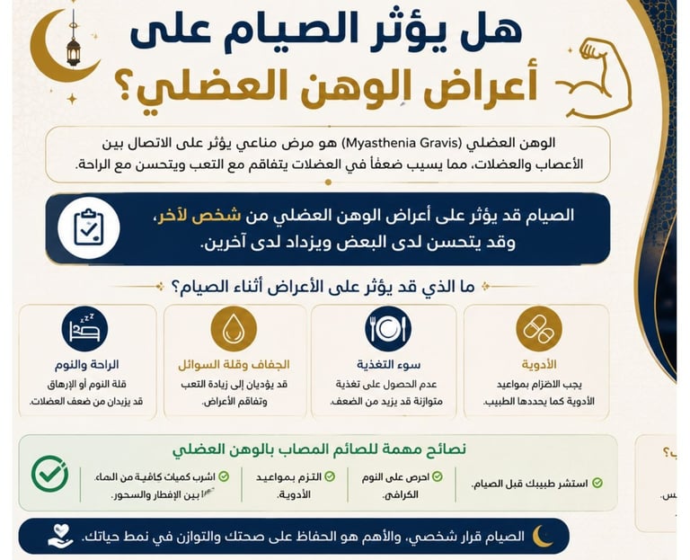 🌙هل يؤثر الصيام على أعراض الوهن العضلي؟💪