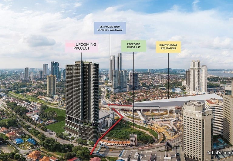 Properties within walking distance of the Bukit Chagar RTS station