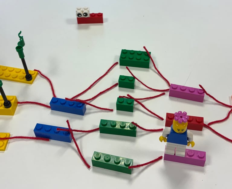 Ein aus Lego gebautes Wirkungsmodell