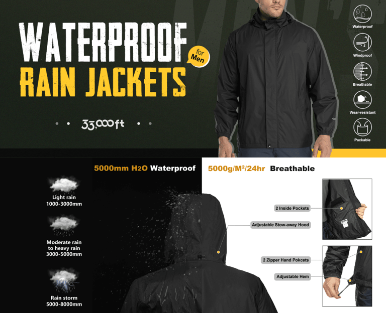 Mens waterproof, windproof, feature-packed adventure jacket