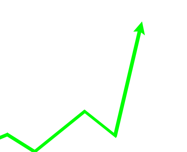 freccia verde che indica il mercato che sale