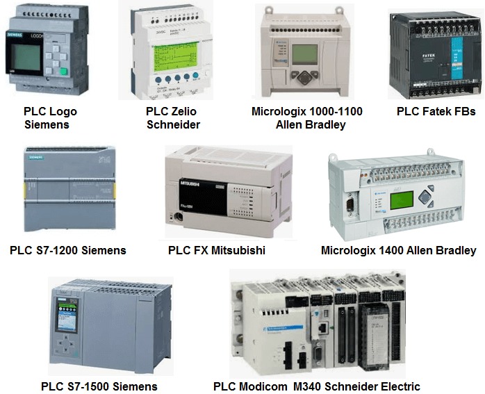 All Types of PLC