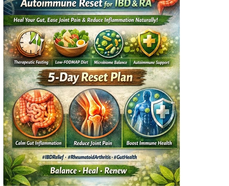 💡 Infolog: 5-Day Anti-Inflammatory Autoimmune Reset for IBD & RA 
