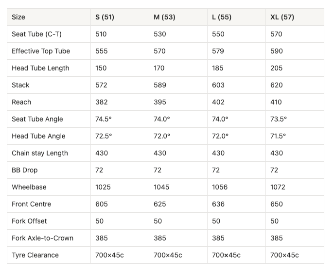 Detailed bicycle geometry size chart showing measurements for Small, Medium, Large, and XL frames.