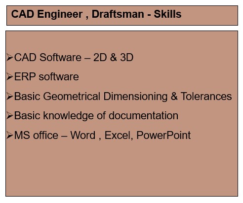 ITA Mech Engineering, Skills for mechanical engineer, 