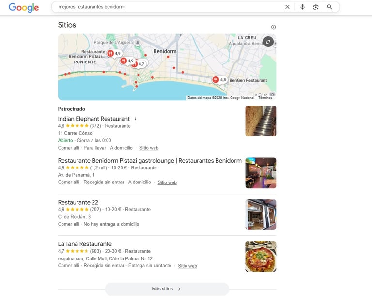 posicionamiento google orihuela