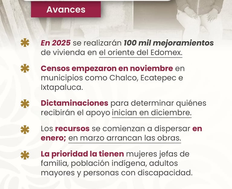 Registro Mejora de Vivienda Bienestar 2025 