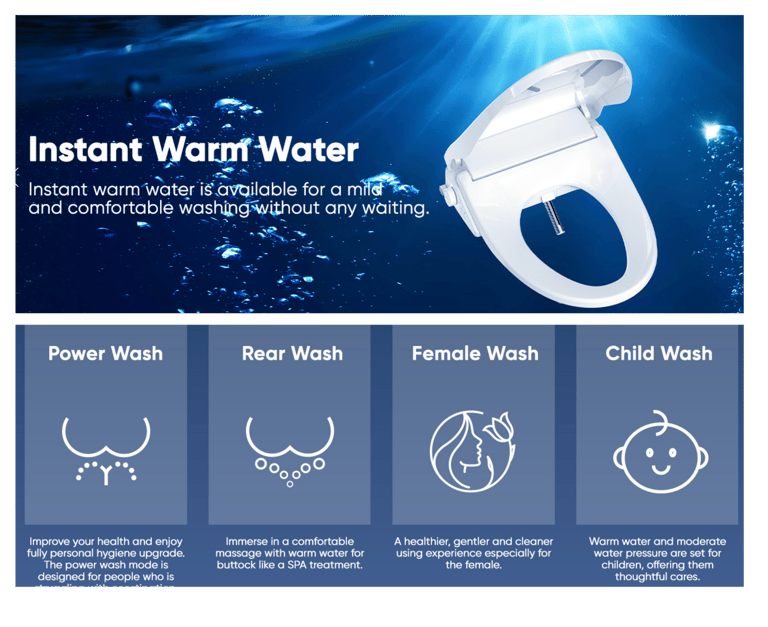 Handwise Smart Bidet Toilet Seat