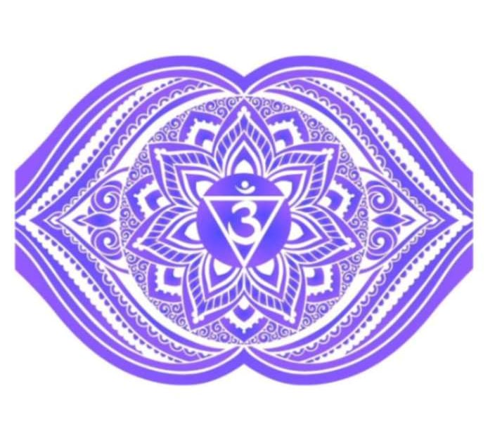symptoms-of-a-balanced-third-eye-chakra