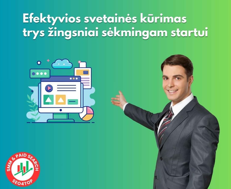 Efektyvios svetainės kūrimas: trys žingsniai sėkmingam startui