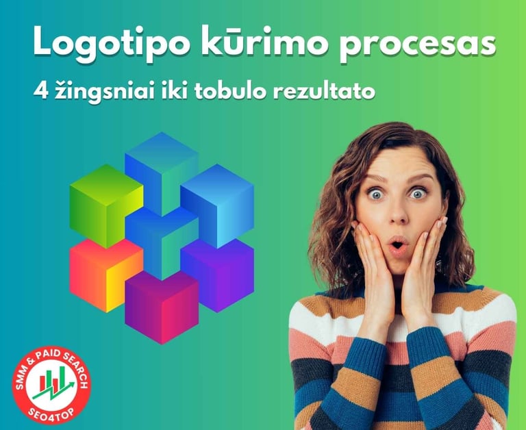 Logotipo kūrimo procesas: 4 žingsniai iki tobulo rezultato