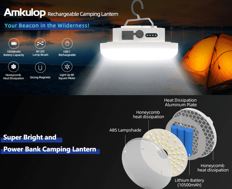 Amkulop rechargeable camping lantern for a campsite for campers