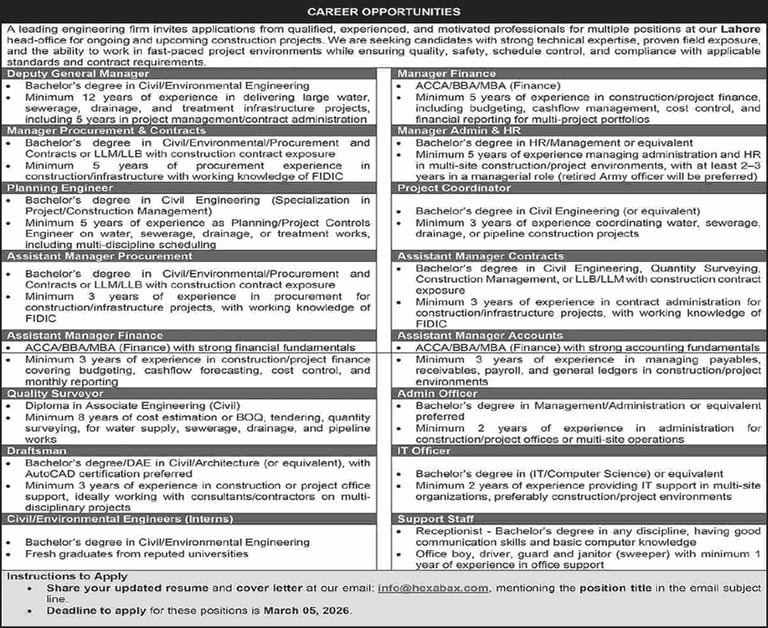 Hexabax Lahore Jobs 2026 February Assistant Managers, Admin / IT Officers & Others Latet