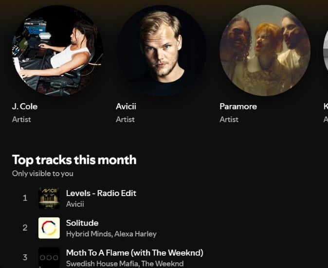 Spotify playlists