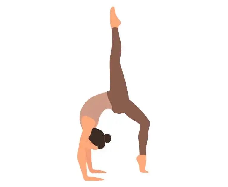 लिँग बढाने के योग