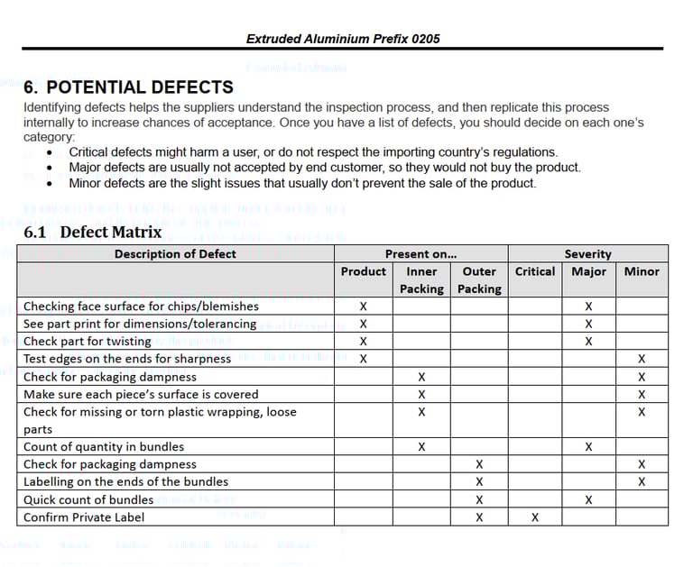 Quality control plans and AQL audits to ensure product standards.
