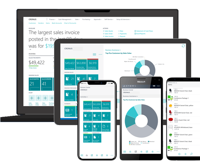 Microsoft Dynamics partners India | Microsoft Dynamics 365 Business Central | Noida Bangaluru Indore