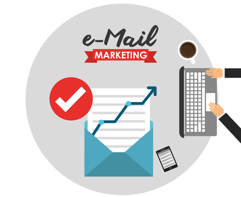 Why B2B Email Marketing Works