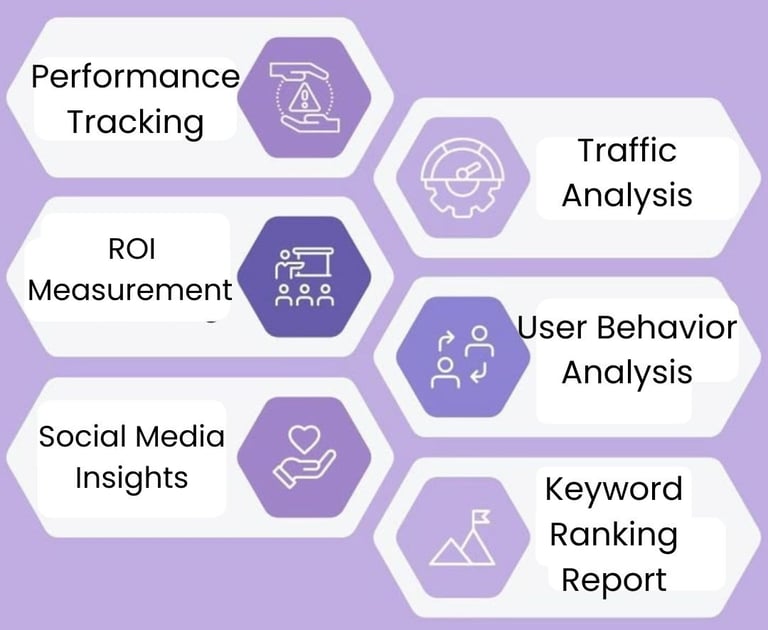 Complete Digital Marketing Training in Burari Delhi , Advanced SEO Course in Burari Delhi