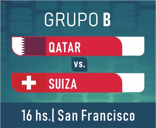 Mundial 2026 fase de grupos