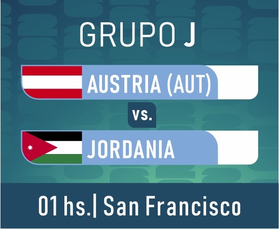 Mundial 2026 fase de grupos