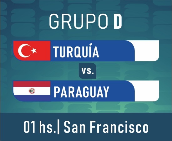 Mundial 2026 fase de grupos