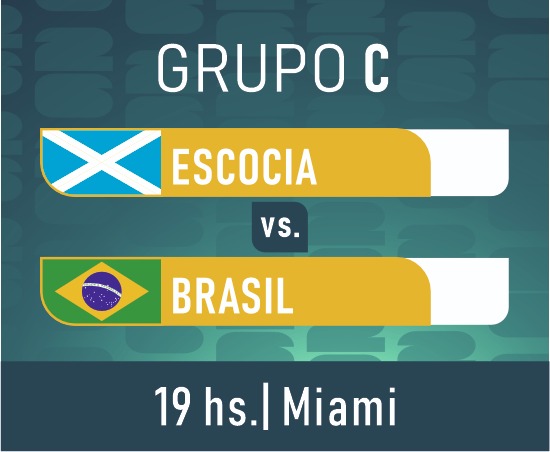 Mundial 2026 fase de grupos