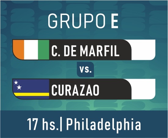 Mundial 2026 fase de grupos