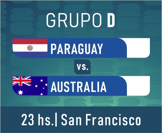 Mundial 2026 fase de grupos